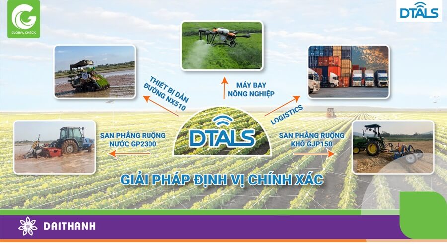 DTALS đã được ứng dụng rất nhiều trong sản xuất nông nghiệp