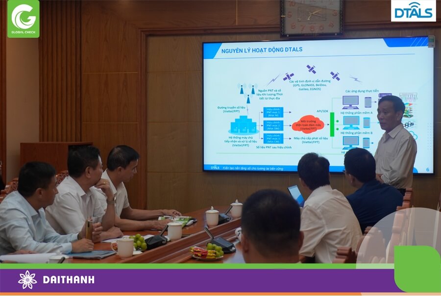 Nguyên lý làm việc của hệ thống định vị chính xác DTALS