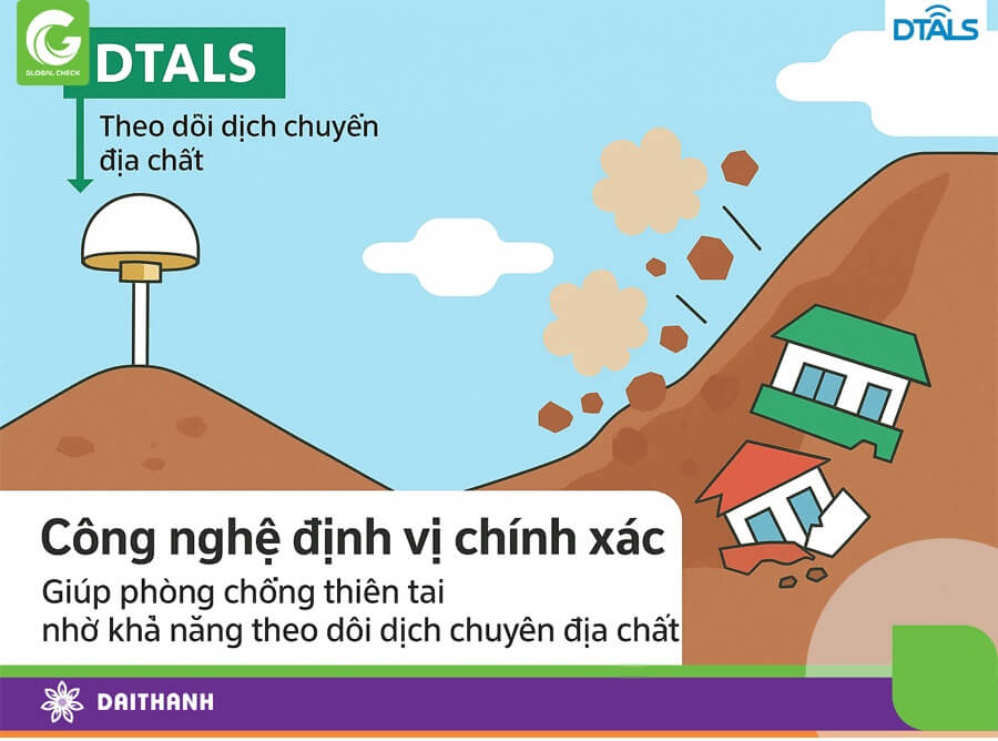 DTALS là hạ tầng hỗ trợ công nghệ giám sát thiên tai tự động
