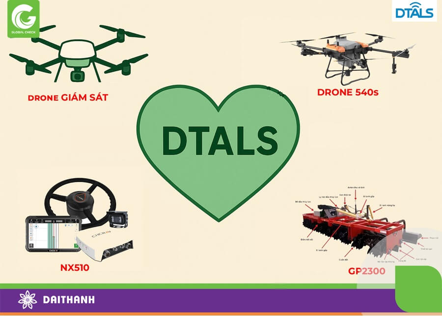 DTALS trái tim hệ thống giám sát nông nghiệp