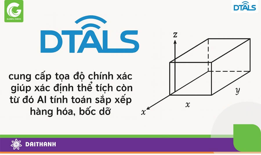 Ngoài công nghệ Laser, Camera 3D thì DTALS cũng hỗ trợ tính toán thể tích