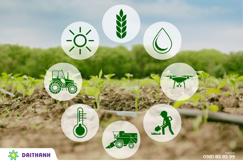 thiết bị ứng dụng - Xu thế ứng dụng công nghệ nông nghiệp thông minh