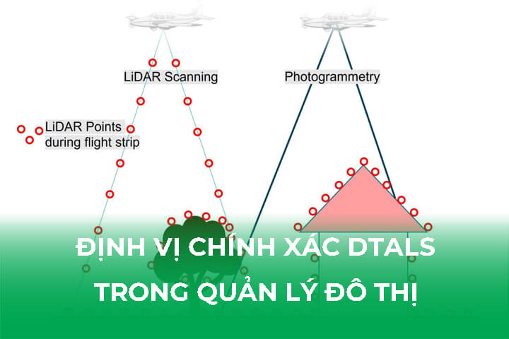 Ứng Dụng Định Vị Chính Xác DTALS Trong Quản Lý Đô Thị