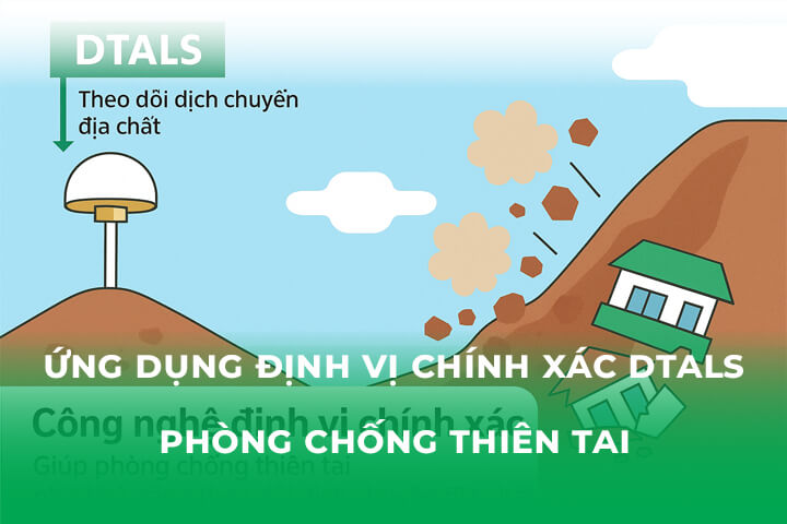 Ứng Dụng Định Vị Chính Xác DTALS Phòng Chống Thiên Tai